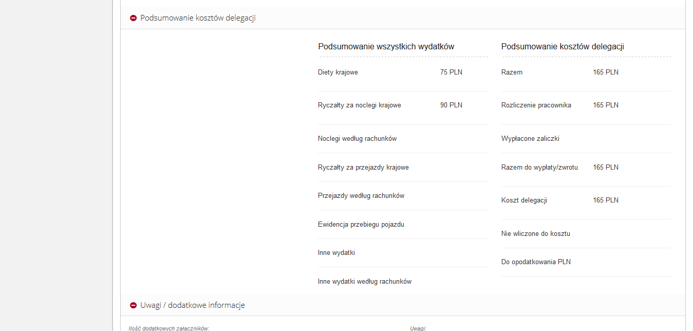 Podsumowanie rozliczenia delegacji krajowej